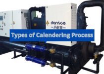 Types of calendering process